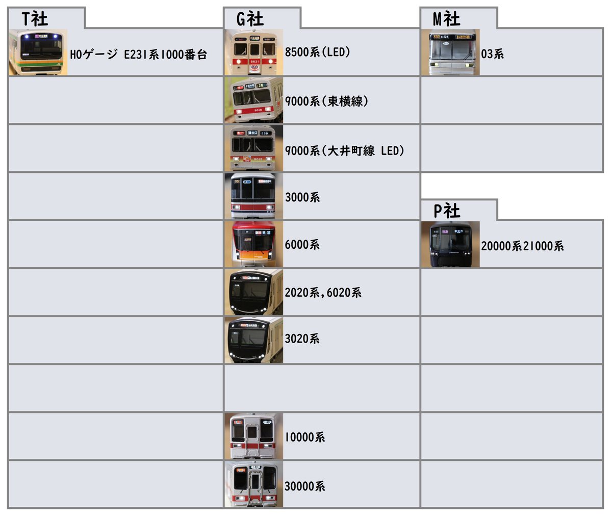 e5332819's tweet photo. 現在ヤフオクで販売中の全ての自作前面行先シールです。 
 ↓ヤフオク出品一覧↓ https://t.co/6OvXVR5BJz
※最終投稿日が最新情報です。 https://t.co/Ex7TdBszCz