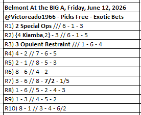 Victoreado1966's tweet photo. #Belmont_At_the_BIG_A Friday, June 12, 2026
@Victoreado1966 #PicksFree #Exoticbets #Victoreado1966
ALL RACES - OFFICIAL-PROGRAM https://t.co/WflXZg5fiK