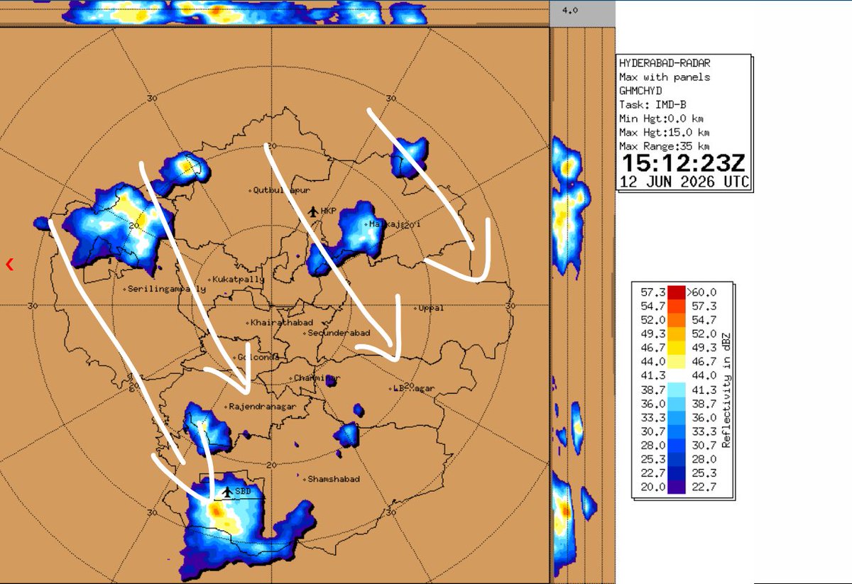 Rajani_Weather's tweet photo. #WxAlert #Hyderabad
- Scattered thunderstorms at various places over the city during next 1 hour.
- Quick showers lasting 10-15 min possible.
- Uppal Tarnaka Miyapur Patancheru Shamshabad can get heavy rain.
Pic: IMD Hyd radar