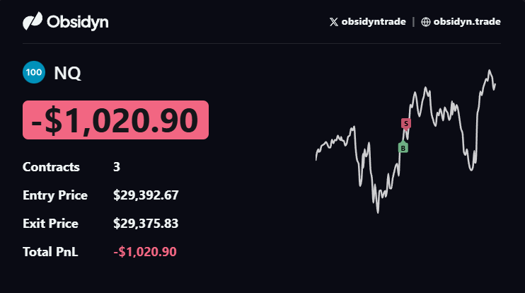 AdonisNQ's tweet photo. Bad day for me on $NQ it was unfotunate that both my trades got stop raided before running to tp https://t.co/0ZURyj46RH