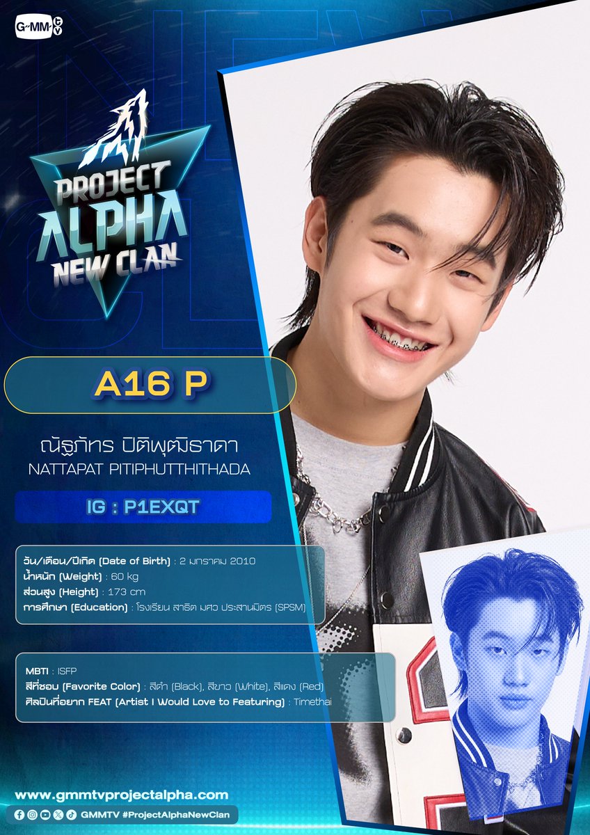 Project Alpha tweet media