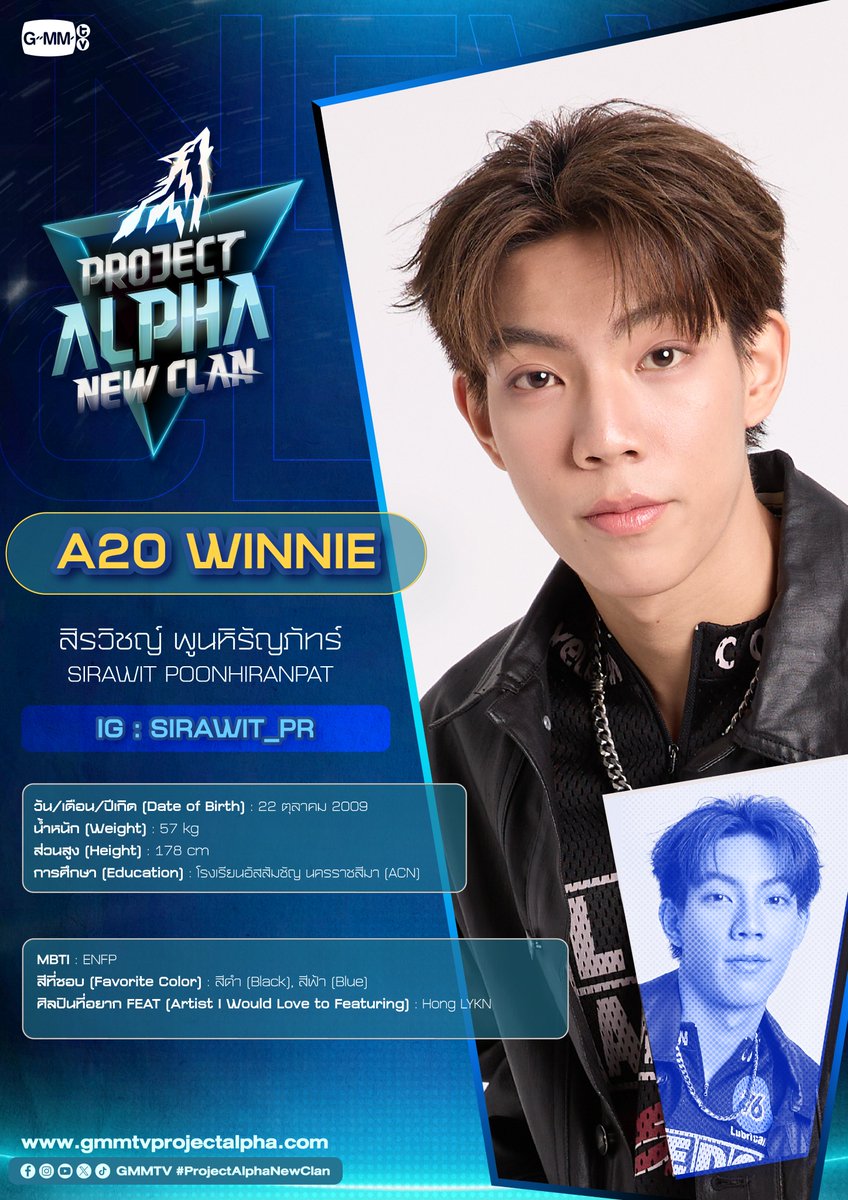 Project Alpha tweet media