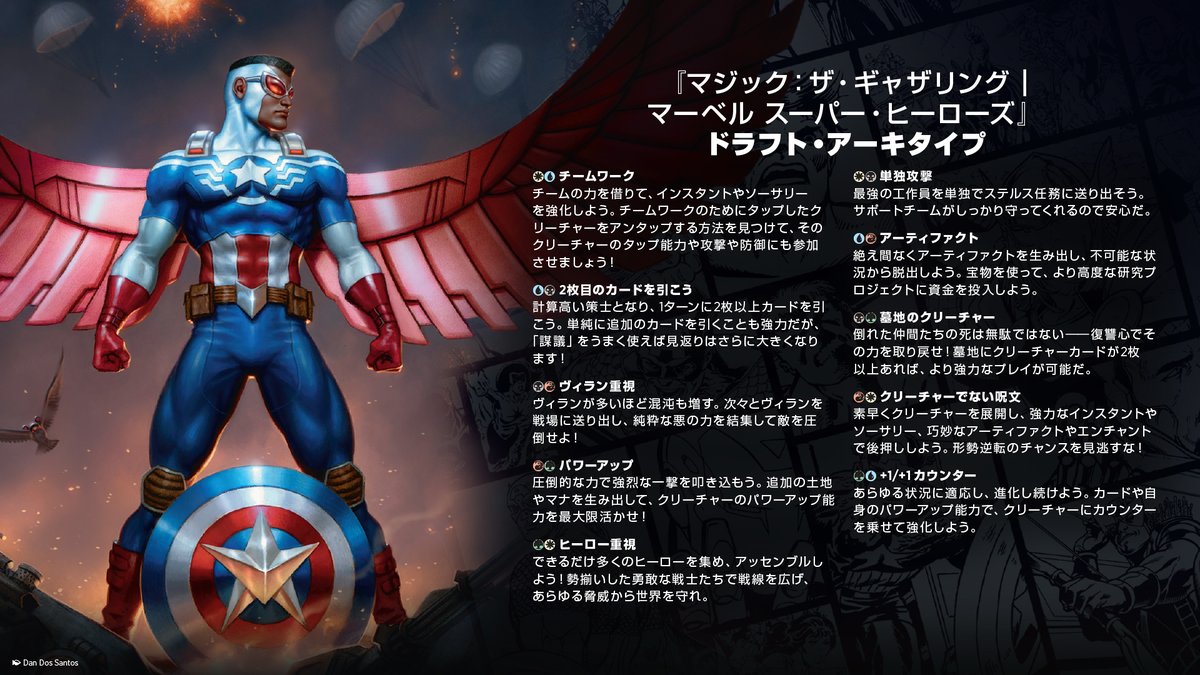 DimirUB's tweet photo. 【マーベル スーパー・ヒーローズ】
ドラフト・アーキタイプ
白青：チームワーク
青黒：2枚目のカード（謀議）
黒赤：悪人
赤緑：パワーアップ
緑白：英雄
白黒：単独攻撃
青赤：アーティファク卜
黒緑：墓地のクリ一チャ一
赤白：非クリーチャー呪文
緑青：+1/+1カウンター
https://t.co/h1oZCC52Kv https://t.co/aUXymlYVMD