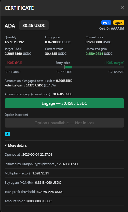 DragonCryptOne's tweet photo. @ManuelOnchain #NFT #PolygonNFT #ADA #Web3 #DRGN https://t.co/4LFn6jTWBS