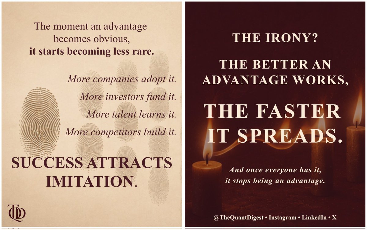 TheQuantDigest's tweet photo. The irony of success?

The better an advantage works, the faster competitors learn from it.

Markets reward scarcity. Success destroys it.

#Business #BusinessStrategy #CompetitiveAdvantage #Economics #Capitalism #MarketBehavior #Innovation #Strategy #Leadership #Entrepreneurship https://t.co/zAASKqzrWl