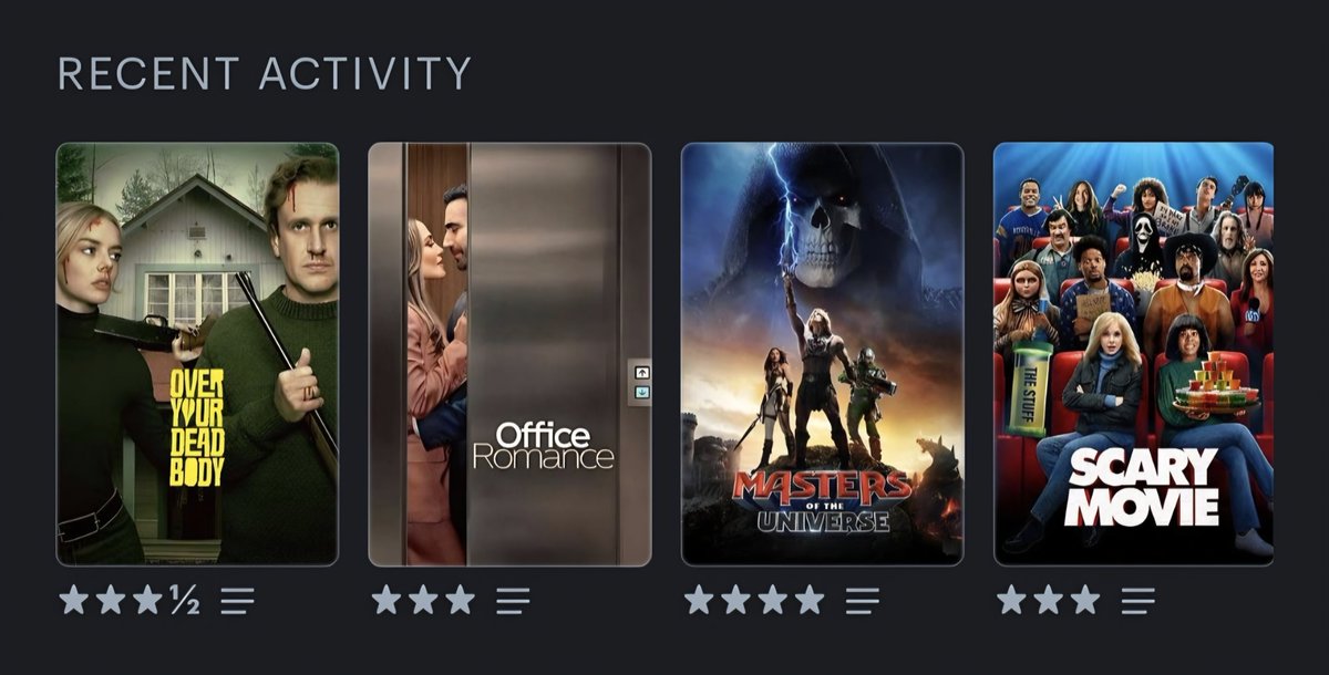 Guillermo_LG95's tweet photo. @letterboxd #LetterboxdFriday
#LastFourWatched https://t.co/bstq2FEZMg