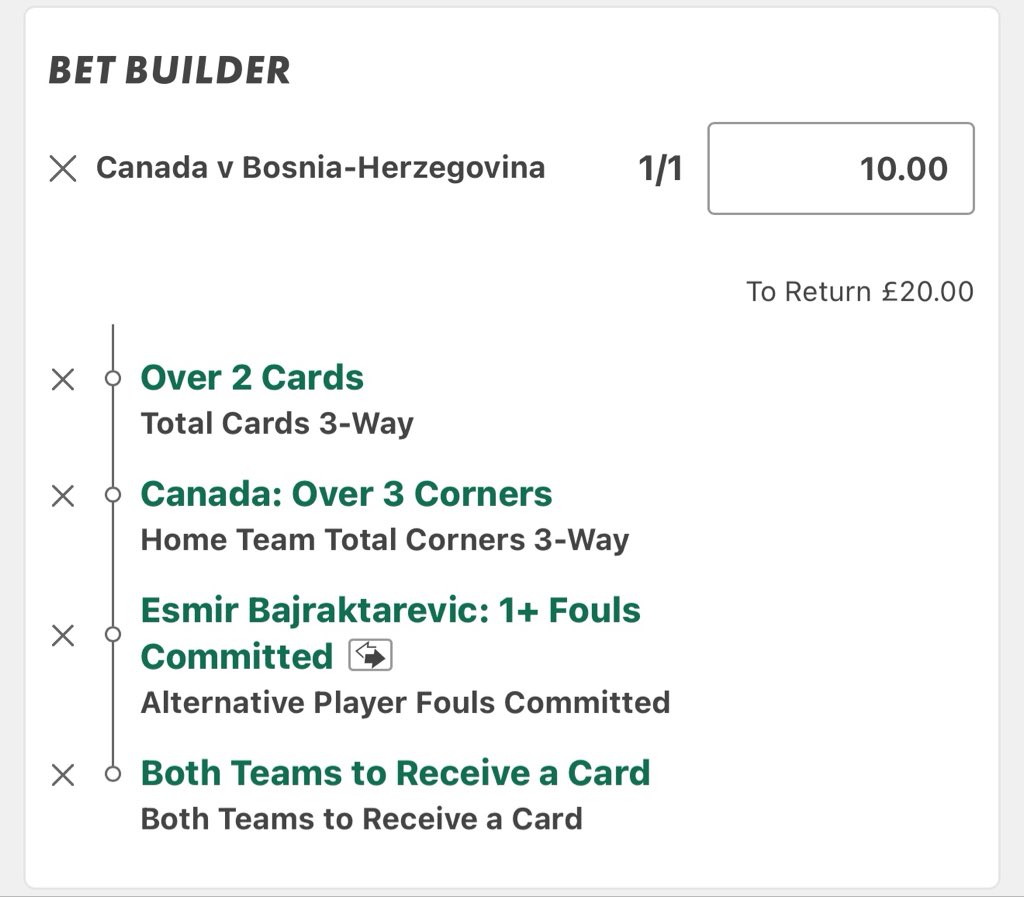 value_footytips's tweet photo. ⚽️ Canada vs Bosnia  
🏆#WorldCup
❤️Like if you’re on!

£10 -> £500 Ladder 🪜 

Bet 1: £10 -> £20

Canada corners: 12,7,9,8,12

Referee averages 5.55 cards p/game

Bajratarevic up against Laryea
Laryea fouls won: 1,4,3,2,2,6

#worldcup #bets #worldcuptips https://t.co/FZ3LiLkhNv