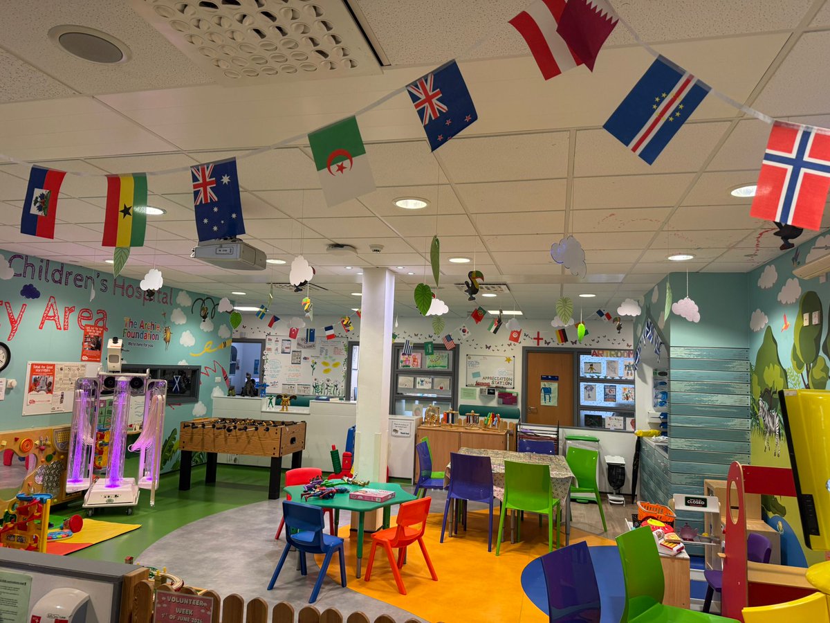 RACH_Playservic's tweet photo. World Cup ready @NHSG_RACH https://t.co/qwITAMJSJQ