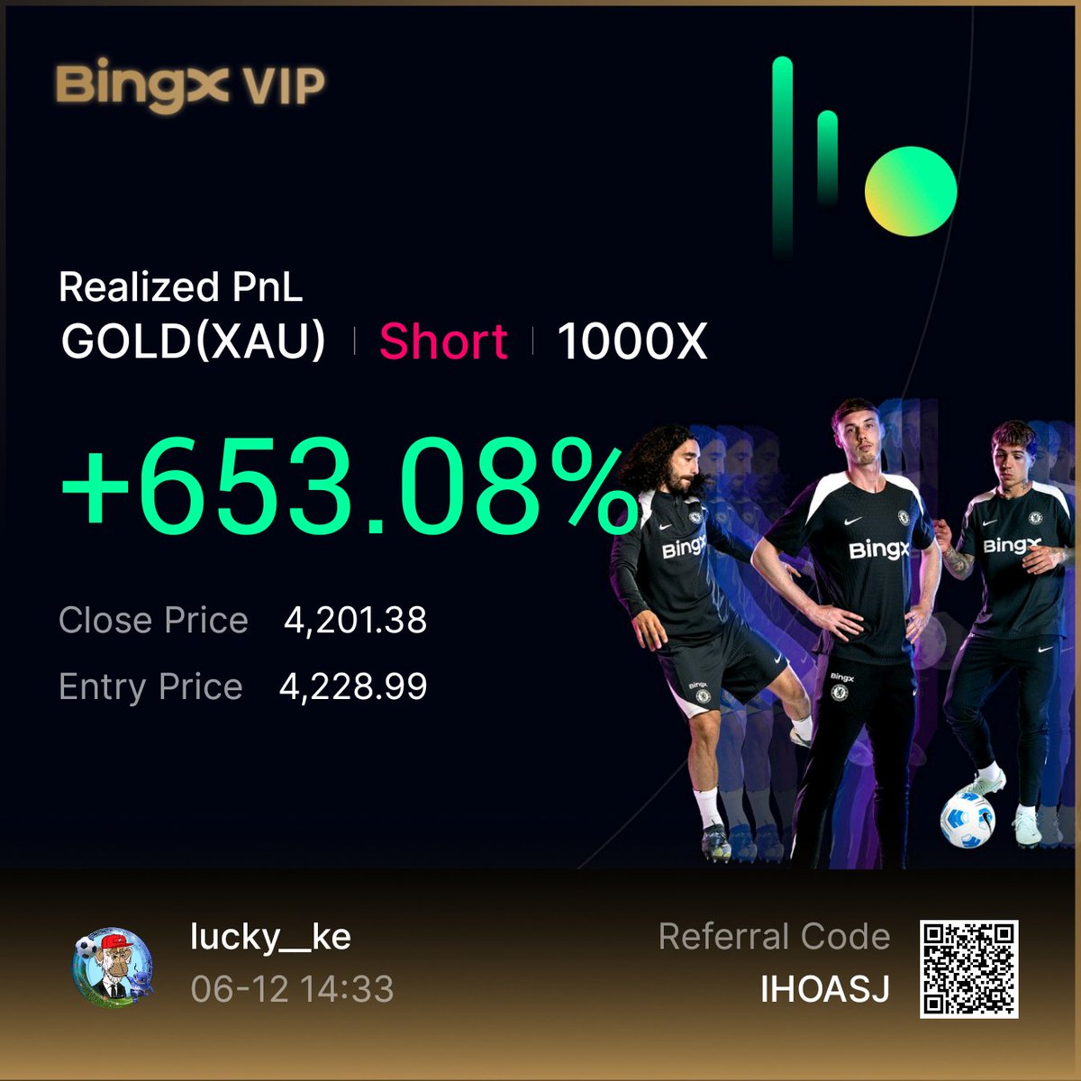 lucky__web3's tweet photo. Leo nayo nimeunda over 30k Kenyatta dollars just trading . 
Am sure mbogi yangu yote inawin pia  juu signal zote nawapea apo watsap https://t.co/DgREljRDEZ