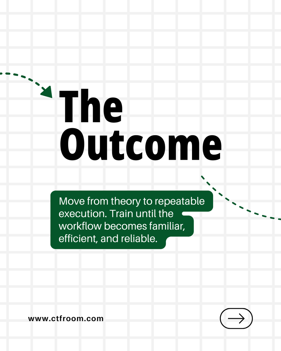 CTF_Room's tweet photo. Practice is where learning becomes skill.

Training Ground helps learners build confidence through structured training vaults, hands-on exercises, and repeatable workflows.

Explore. Practice. Improve.

#TrainingGround #CyberSecurity #CyberTraining #HandsOnLearning #Upskilling https://t.co/eJbdTqdy0a