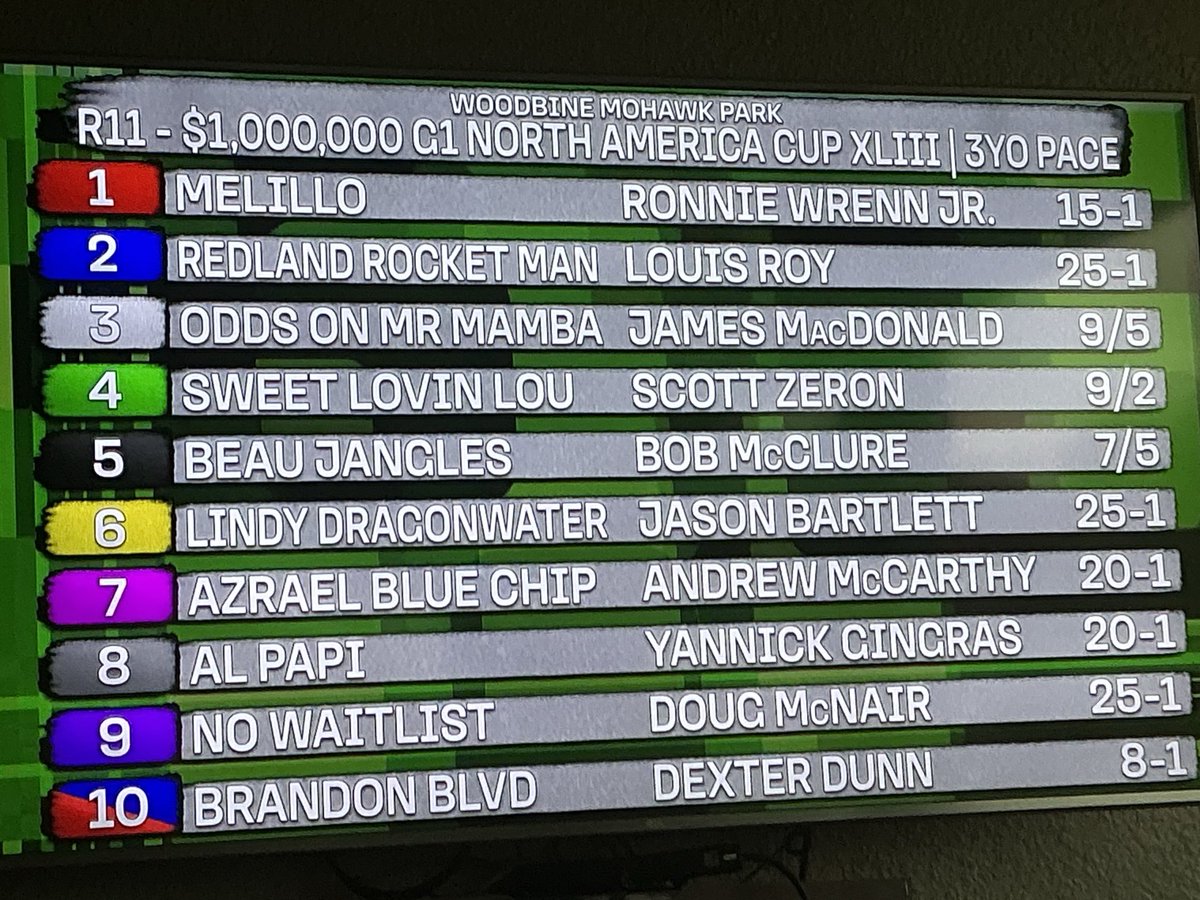 SMeizinger's tweet photo. One day from the Pepsi North America Cup, 43rd version.  John Campbell won this race six times, four consecutively amazingly, no other driver has won it three times, Scott Zeron can win his 3rd if he is lucky enough to win.  Dont miss it tomorrow night, approximately 10:45 ET. https://t.co/GZY85fxnwD