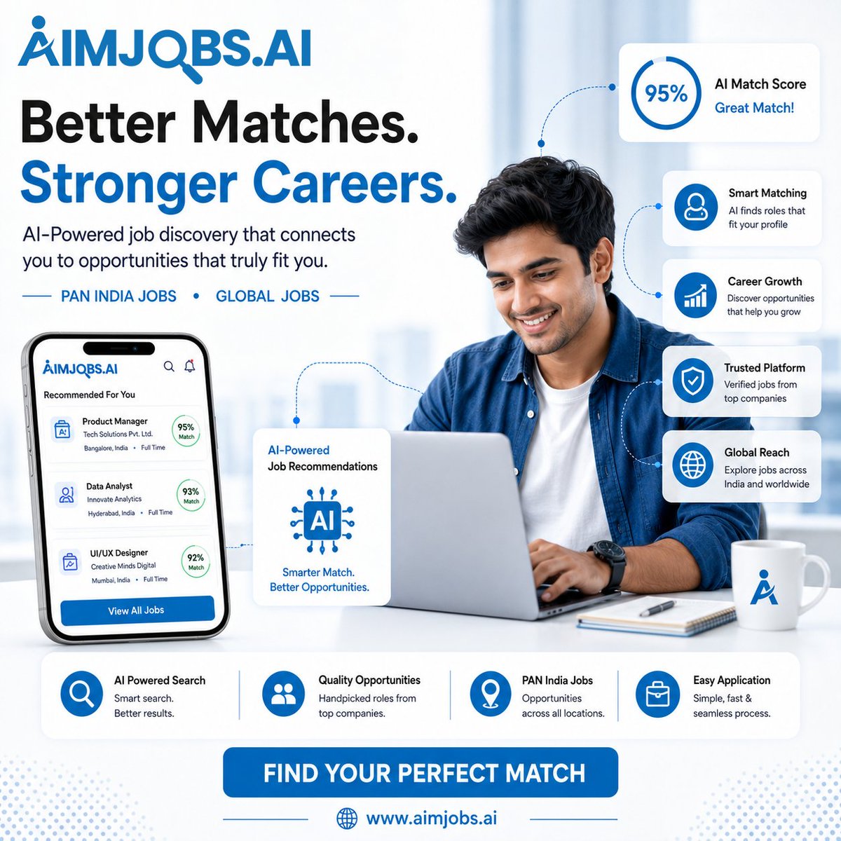 Aim Jobs.AI (@aimjobsai) / Posts / X