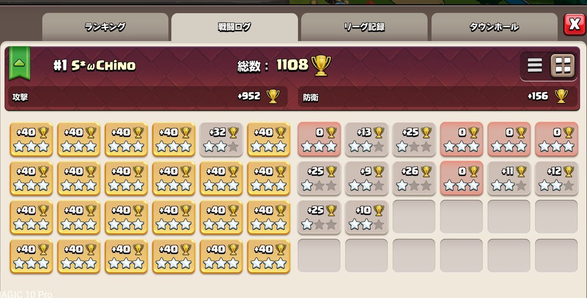 NyaS_Chy's tweet photo. なんか1回やらかしてるけど今回はこれで見逃してくれませんかね(　˙▿˙　)
昇格させてくれてもいいんすよ( ◜ω◝ ) https://t.co/6xGEJOlMy5