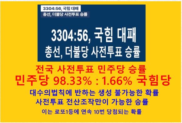 petereun's tweet photo. 부정선거를 막지 못하면 베트남처럼 공산화 된다--(스탈린-투표하는 사람은 아무 것도 결정하지 못한다. 개표하는 사람이 모��� 것을 결정한다--스탈린-)-기사를 보시려면 아래 게시판 클릭https://t.co/6SncvdcVad https://t.co/aR2Kda7A8j