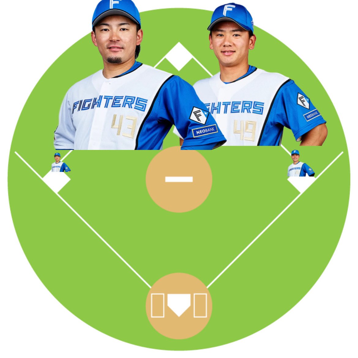 yosuke1106a's tweet photo. 今日の日ハム内野陣はこれだから
#lovefighters https://t.co/b2Gg3n7waB