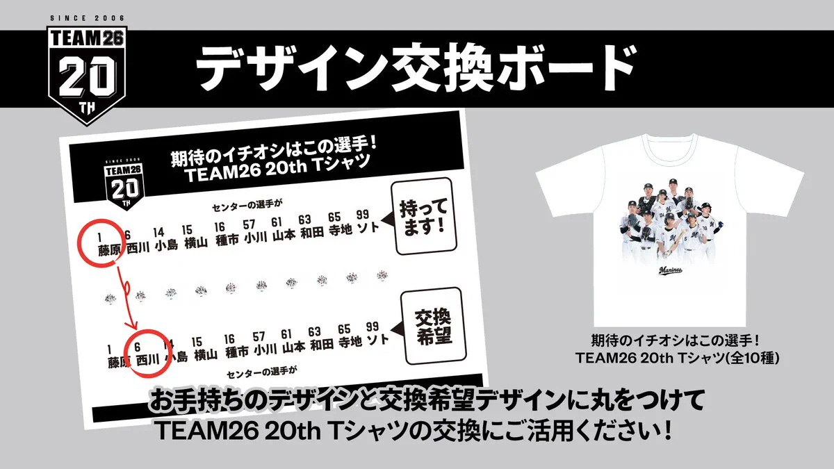 千葉ロッテマリーンズ on X: 