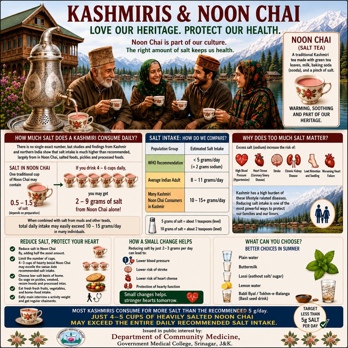 BasitKhan71's tweet photo. ☕☕☕ https://t.co/JCN4B54khA