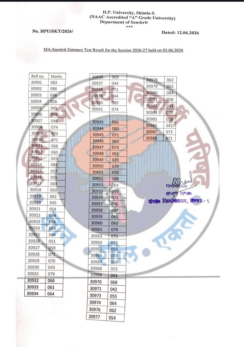abvp4hpu's tweet photo. MA Sanskrit entrance test result 2026.#ABVPHPU https://t.co/D07qbD3MVc
