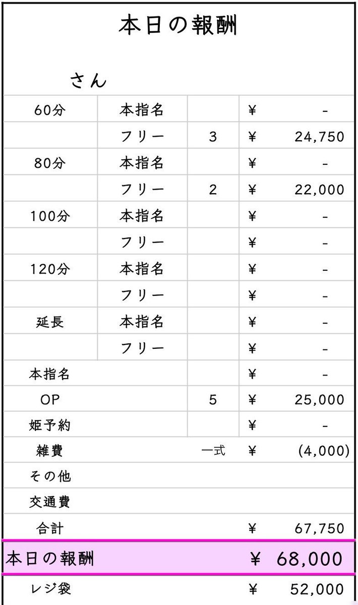lh656v's tweet photo. 🍜在💺平均8時間待機🍜 https://t.co/d5r46Cshng