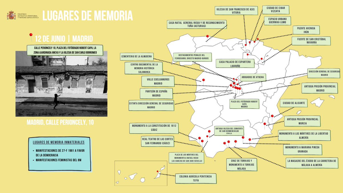 territorialgob's tweet photo. El Gobierno de España declara Lugar de Memoria Democrática el conjunto de Peironcely 10, la Plaza Robert Capa y el Centro San Carlos Borromeo, en reconocimiento a las víctimas del fascismo y la memoria Vallecas.

📲 https://t.co/Rdmh4Aqxfr https://t.co/ac9DXpl0jp