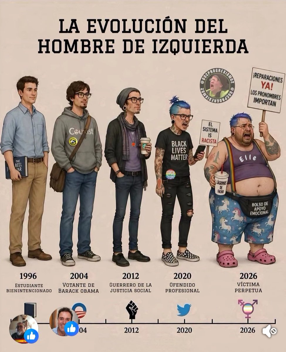 bernabeu_soler's tweet photo. https://t.co/lAEDKG1TKh