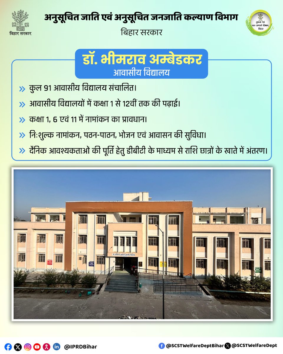 SCSTWelfareDept's tweet photo. डॉ भीमराव अंबेडकर आवासीय विद्यालयों से शिक्षा का सशक्त भविष्य निःशुल्क पढ़ाई भोजन और आवास के साथ छात्रों को मिलेगा पूरा सहयोग।

#SCSTWelfareDept
#DrAmbedkarResiSchool
#EducationForAll
#BiharGovernment https://t.co/BFg6Bs1y2J