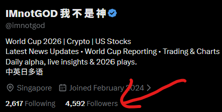 IMnotGOD 我 不 是 神 tweet media