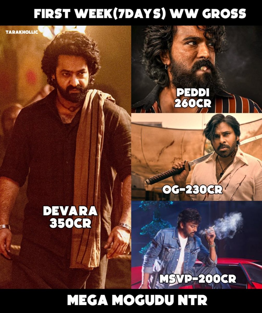 Tarak_Hollic's tweet photo. Mega Mogudu @tarak9999 🐉 https://t.co/cPVr9Fp6Iu