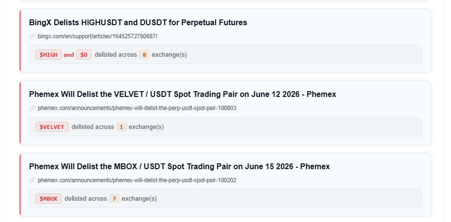 Delisted Coins tweet media