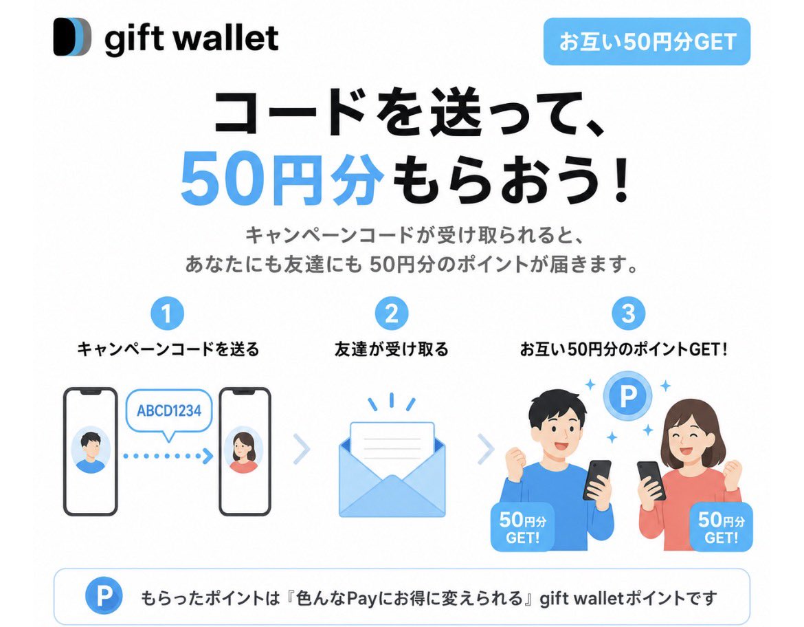 t___AmB's tweet photo. サクッと登録してgift walletポイントを50ポイント貰いましょう！
色んなポイントに変えられます！
招待コード【0lws6itp】
https://t.co/vKtDJkr2bN
#ポイ活　#giftwallet https://t.co/uLJGsIOnS7