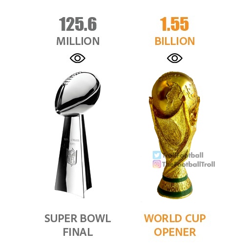 TrollFootball's tweet photo. It's not even a debate https://t.co/cSeDFrRHtt
