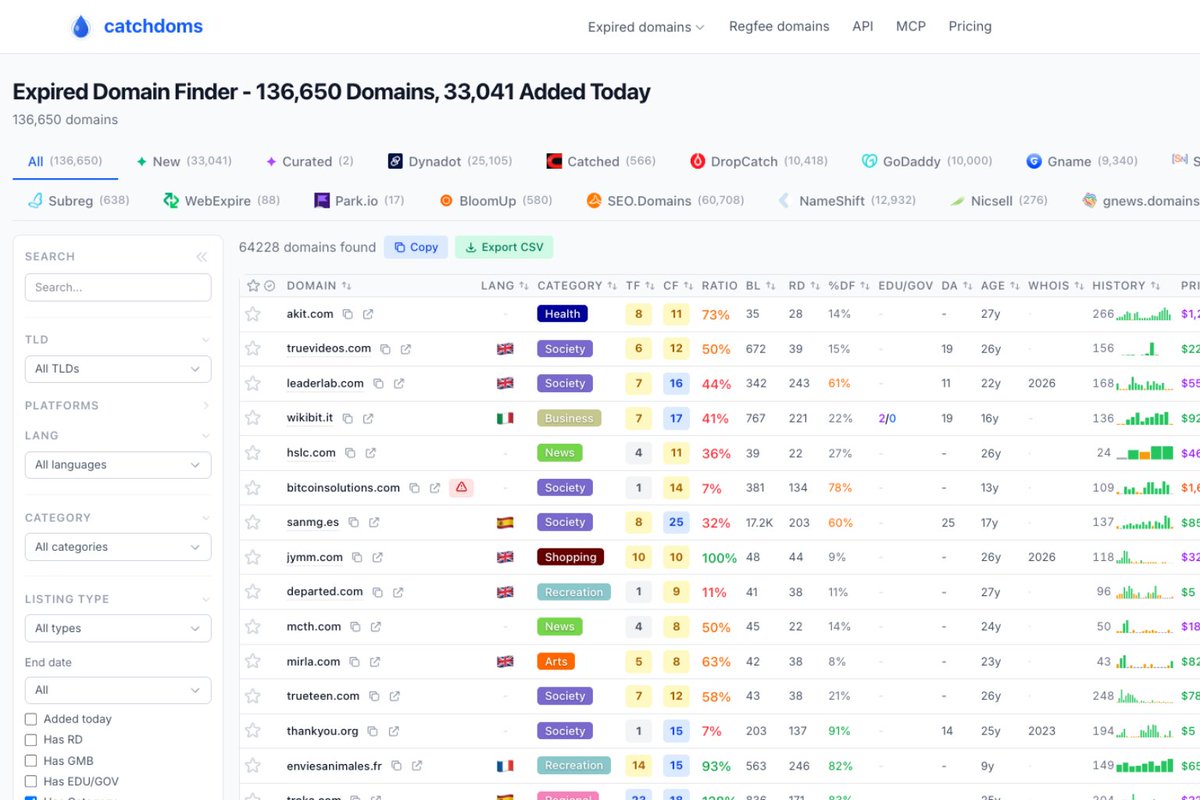 foundigy's tweet photo. Catchdoms helps you discover expired domains with valuable SEO metrics, backlinks, and growth potential, making domain hunting faster and smarter.

Check it out here: https://t.co/3B9z4kAYml

#expireddomains #seo #seotools #premiumdomains #digitalmarketing #buildinpublic #startup https://t.co/huMshz7mlX