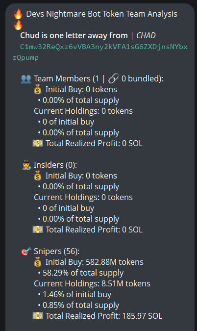 badattrading_'s tweet photo. $CHAD (CA C1mw32ReQxz6vVBA3ny2kVFA1sG6ZXDjnsNYbxzQpump) doesn't have snipers and insiders per devsnightmare. BeanzzSOL, Yenni, Nicczy, B1skote, Surf38, Luitenant.sol, M4ks are top holders.

No major clusters on the bubblemap. CEX map cluster has 64.1%. Binance funded wallets have 27.1%, Coinbase 19.9%, Moonpay 7.6%, OKX 6.2%, Kraken 5.1%, Robinhood 4.3%, Change Now 3.7%, Mexc 1.9%.

Top 70 holders have 61.4%, top 10 have 18.5%, 975 holders with an average bag at $120. Nfa
