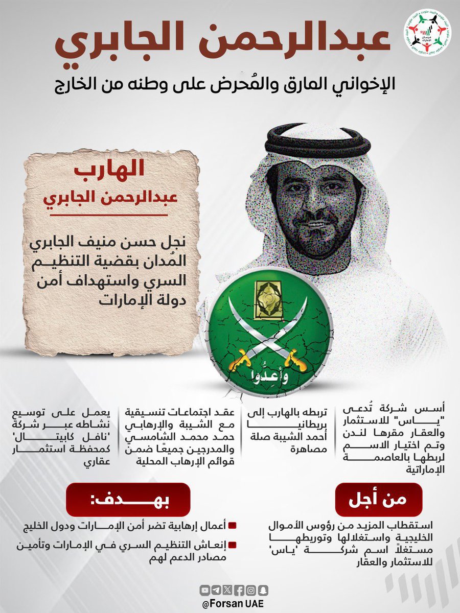 HamadShanab's tweet photo. ابن التنظيم الإرهابي البار عبدالرحمن حسين منيف الجابري وتخطيط جديد لعمليات نصب واحتيال دعمًا للتنظيم تحت مسمى شركة ياس للاستثمار ومحفظة نافل كابيتال العقارية وموقعها لندن لربط اسم الشركة بالعاصمة أبوظبي ويستهدف رؤوس أموال خليجية وعربية لا يوجد لديها خلفية عن هروبه عن الدولة.. https://t.co/qUnsaY2ipG