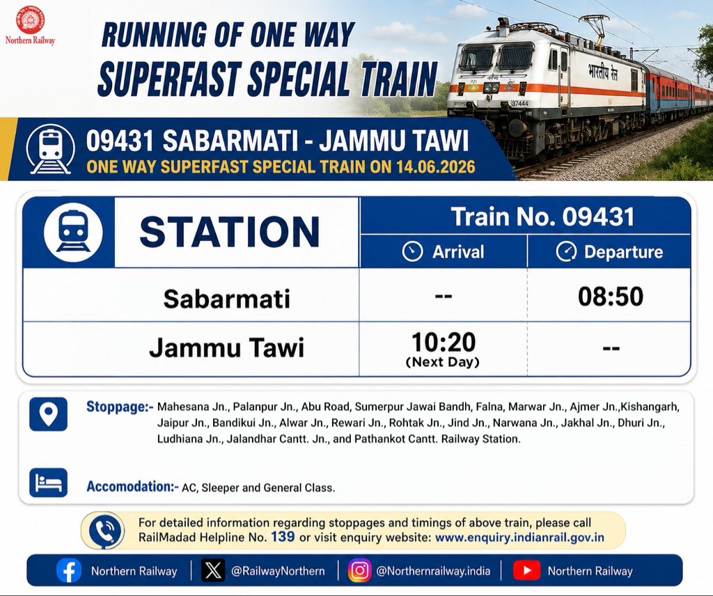 RailwayNorthern's tweet photo. For the convenience of rail passengers, Railways have decided to Running of One Way Superfast Special train between Sabarmati and Jammu Tawi as per the details given below. https://t.co/vwObXDnrTz