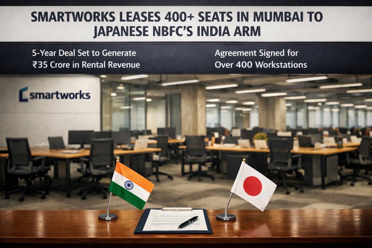 IndiaWithR9463's tweet photo. Smartworks leased 400+ seats in #mumbai to a #japanese NBFC’s Indian arm.
Read full article - https://t.co/xptgpRCcIr
#japan #india #nbfc #smartworks #newoffice #maharastra #developingindia #mnc #fdi #newjobs https://t.co/h6hWy5oLP1