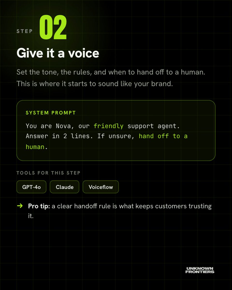 unknownfrontrs's tweet photo. Launch your own AI support agent. Here is the exact step by step plan. 👇

Most brands lose customers in the gap between a question and an answer. An AI agent closes it: instant replies, day and night, trained on what you already have. Swipe the 4 steps. The tools are on every slide, so you can start today.

Want to skip the setup? Comment AGENT and we will build you a free demo trained on your own docs.

#aiagents #customersupport #aiautomation #chatbot #aitools