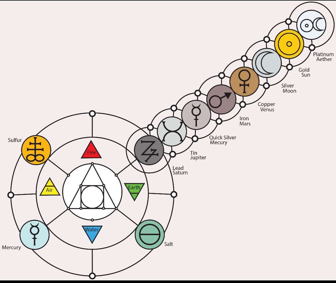 D4rk_n3ws's tweet photo. All from one. Φ

Do you understand this yet? https://t.co/mHf14V3V2I