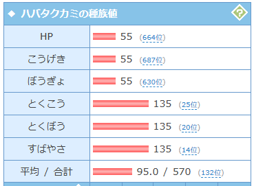 さみさみ tweet media