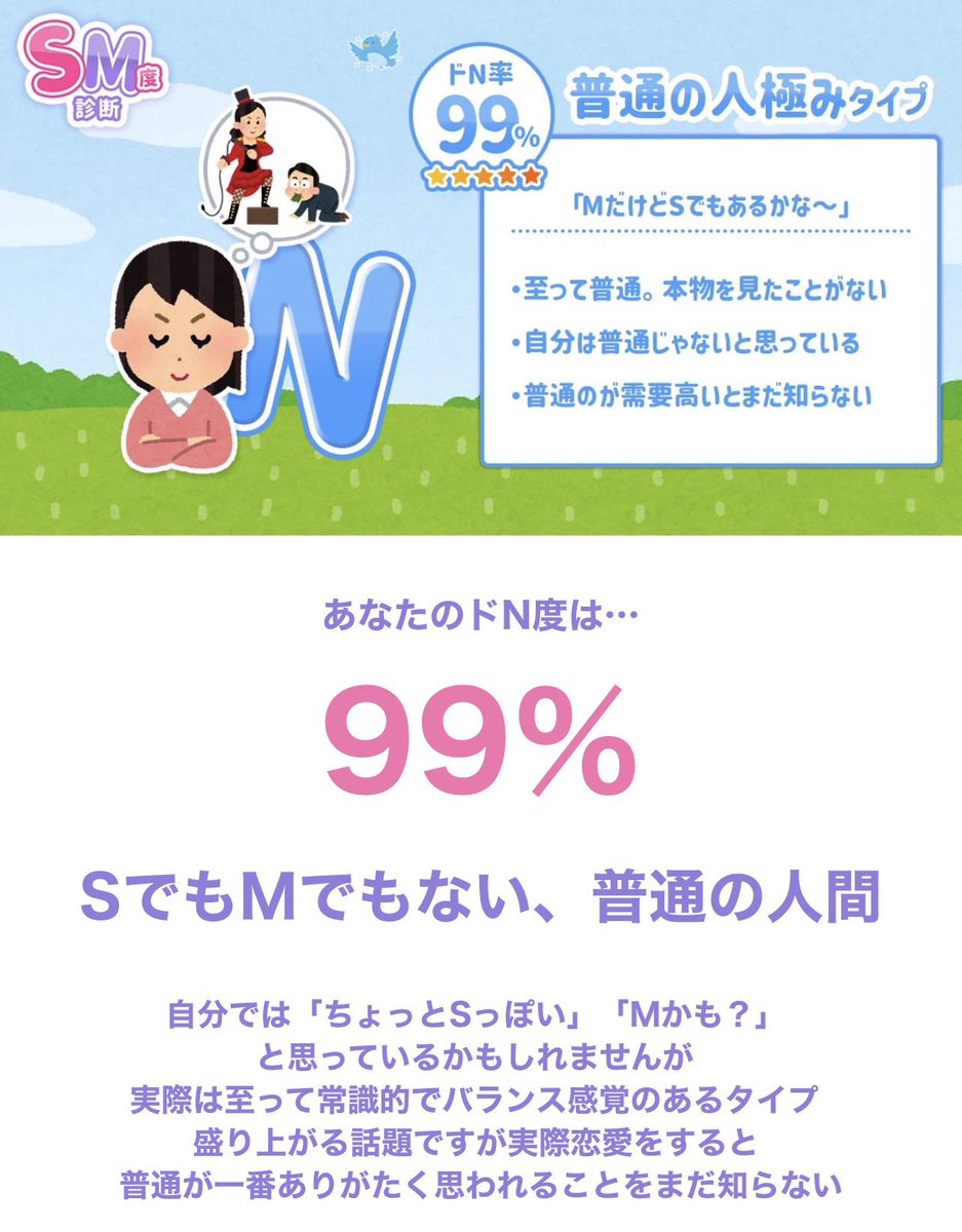 r1012ri's tweet photo. #そこのzeta民は黙ってSかMか晒す
そう僕がNで https://t.co/Ctd9N7GVB7