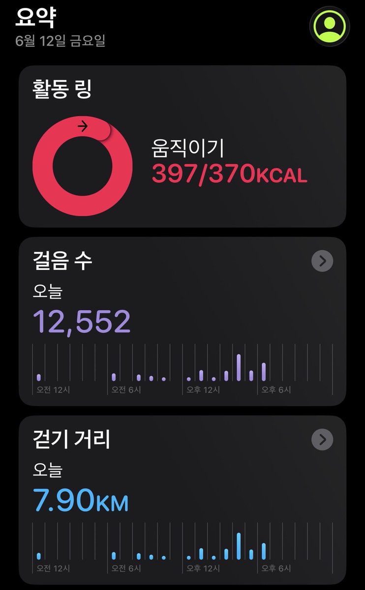 bluekim007's tweet photo. 만 99세의 미국의 살아있는 전설, 
‘알렉스 카츠’와 함께 만보 달성!^^
순간을 포착하는 그의 거친 붓터치가 
묘한 감동을 자아낸다
“내가 그의 이름을 불러주었을 때 
  그는 나에게로 와서
  꽃이 되었다“

#alexkatz #타데우스로팍 https://t.co/TtY5mHKs8m