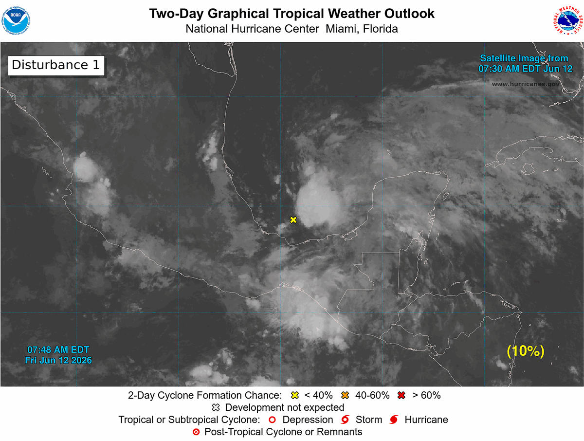 NHC_Atlantic's tweet photo. 8 am EDT Fri, Jun 12: A broad area of low pressure over the southern Bay of Campeche is producing disorganized showers and thunderstorms. Any development before the system moves inland over eastern Mexico this weekend is expected to be limited. The system could re-emerge over the northwestern Gulf next week, but formation chances remain low (10%) through 7 days.

Monitor https://t.co/Wq6ZtKfHp9 for the latest forecast.