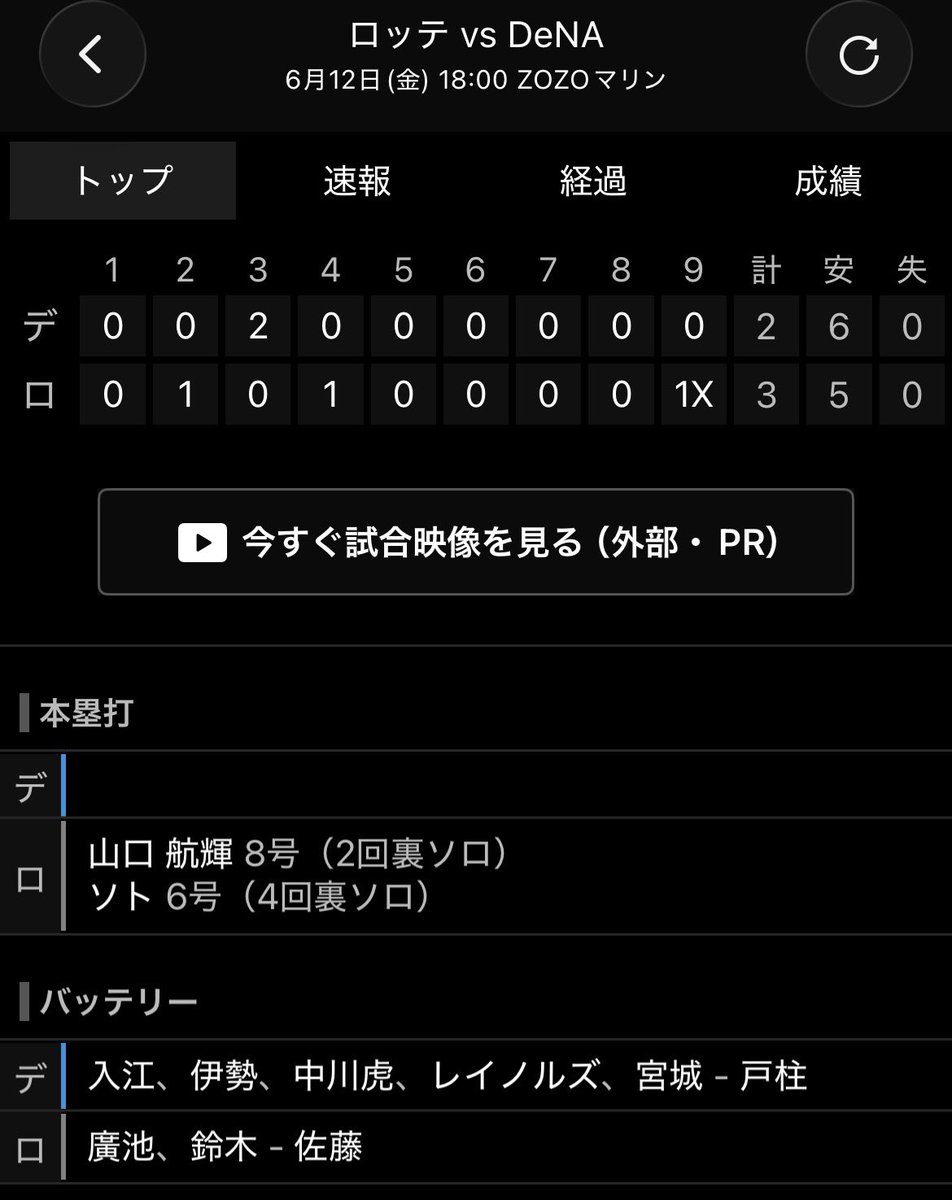 nta2nta's tweet photo. プロ野球⚾︎62回戦
交流戦・16試合目
横浜  vs  ロッテ
    2    -    3×

サヨナラ、6連敗、、

入江は粘投2失点
宮城、踏ん張りきれず😇

佐野、筒香、タイムリー！
しかしこの2点のみ、、

明日は篠木！
何とか連敗ストップを🙏

『BE A TEAM,WIN IT ALL』 https://t.co/t3OewdzxIh