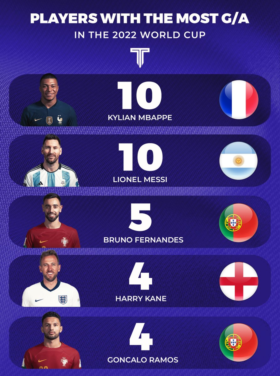 The World Cup Insider tweet media