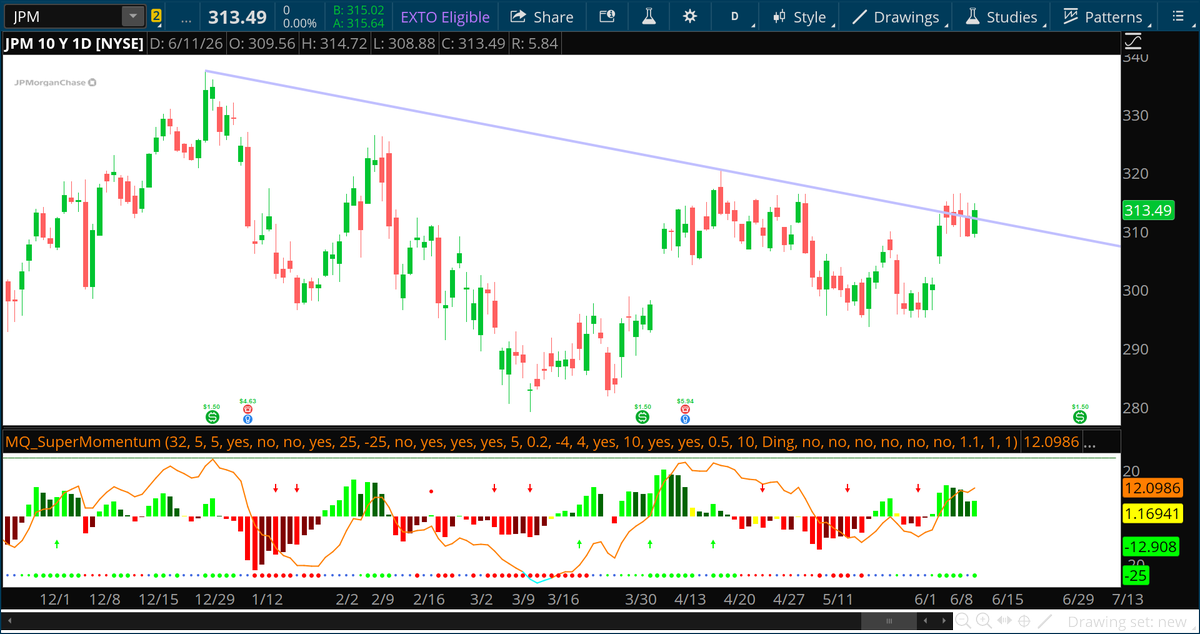 basecamptrading tweet picture