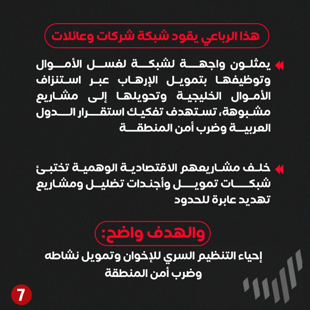 Forsan_UAE's tweet photo. الرباعي يمثلون واجهة لشبكة لغسل الأموال وتوظيفها بتمويل الإرهاب عبر استنزاف الأموال الخليجية وتحويلها إلى مشاريع مشبوهة، تستهدف تفكيك استقرار الدول العربية وضرب أمن المنطقة، وخلف مشاريعهم الاقتصادية الوهمية تختبئ شبكات تمويل وأجندات تضليل ومشاريع تهديد عابرة للحدود. 

#الإخوان_بواجهة_استثمار