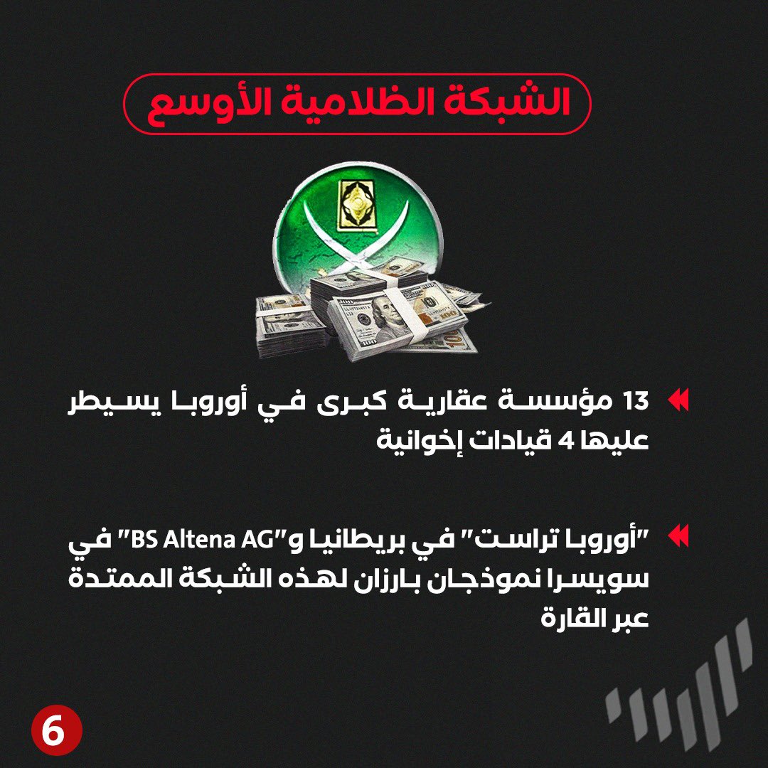 Forsan_UAE's tweet photo. الرباعي يمثلون واجهة لشبكة لغسل الأموال وتوظيفها بتمويل الإرهاب عبر استنزاف الأموال الخليجية وتحويلها إلى مشاريع مشبوهة، تستهدف تفكيك استقرار الدول العربية وضرب أمن المنطقة، وخلف مشاريعهم الاقتصادية الوهمية تختبئ شبكات تمويل وأجندات تضليل ومشاريع تهديد عابرة للحدود. 

#الإخوان_بواجهة_استثمار