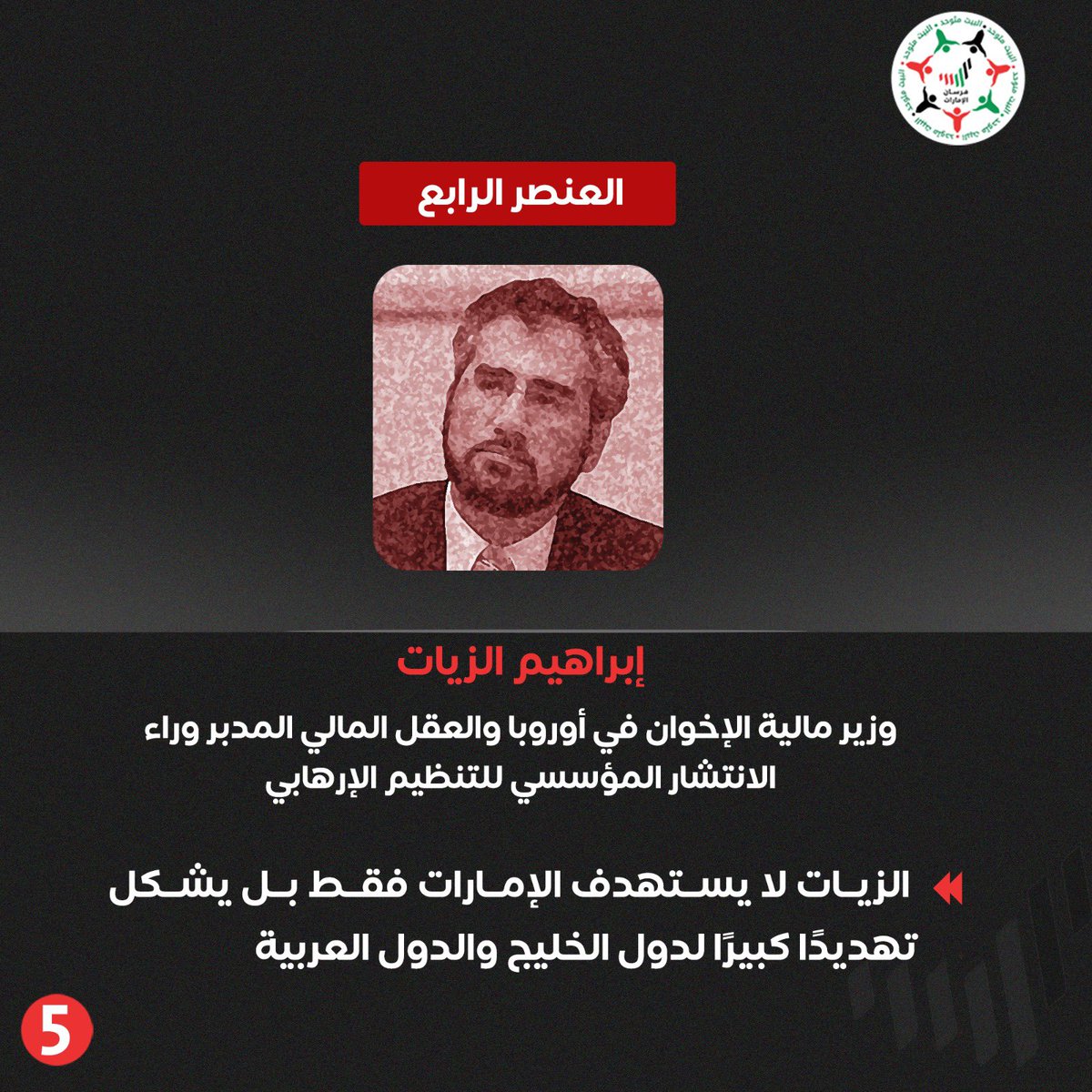 Forsan_UAE's tweet photo. الرباعي يمثلون واجهة لشبكة لغسل الأموال وتوظيفها بتمويل الإرهاب عبر استنزاف الأموال الخليجية وتحويلها إلى مشاريع مشبوهة، تستهدف تفكيك استقرار الدول العربية وضرب أمن المنطقة، وخلف مشاريعهم الاقتصادية الوهمية تختبئ شبكات تمويل وأجندات تضليل ومشاريع تهديد عابرة للحدود. 

#الإخوان_بواجهة_استثمار