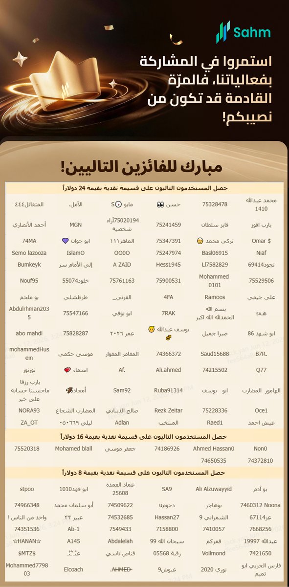 sahmtothemoon's tweet photo. تهانينا لـ 134 مستخدمًا شاركوا في فعالية "ذكريات كرة القدم"! حصل أكثر من 80 منهم على قسائم نقدية بقيمة 24 دولارًا! سيتم تسليم الجوائز خلال 5 أيام عمل. 🚀

كأس العالم قد بدأ! استعدوا للمزيد من المفاجآت. انضموا إلينا في الديوانية طوال فترة البطولة لمناقشة الاستثمار وكرة القدم! ⚽️💰
#الديوانية
https://t.co/VKG9tXKo8X