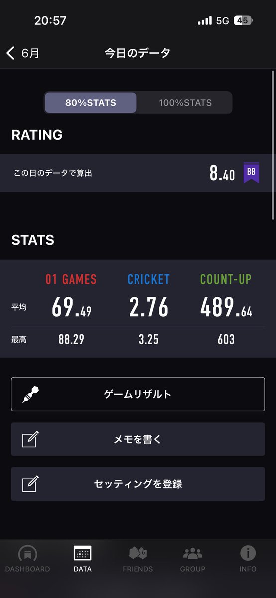 Fizz_Darts's tweet photo. 投げリザ
レーティング8が遠い https://t.co/uAJOdk4gSi